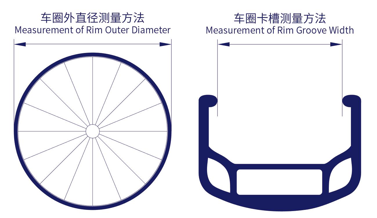 测量方法示意图.jpg